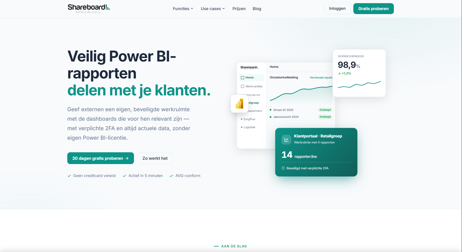 Shareboard BI marketingsite gebouwd op Astro