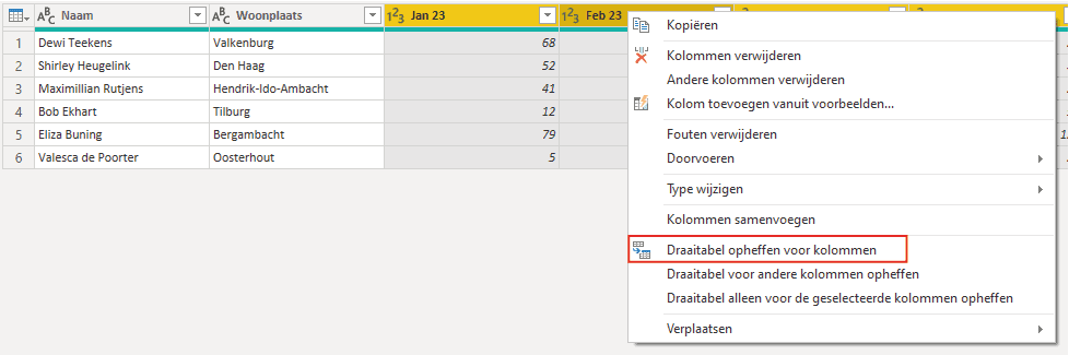 Draaitabel opheffen voor kolommen