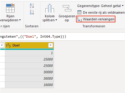 Power BI waarden vervangen