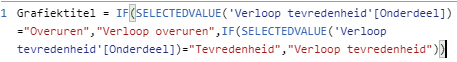 Formule