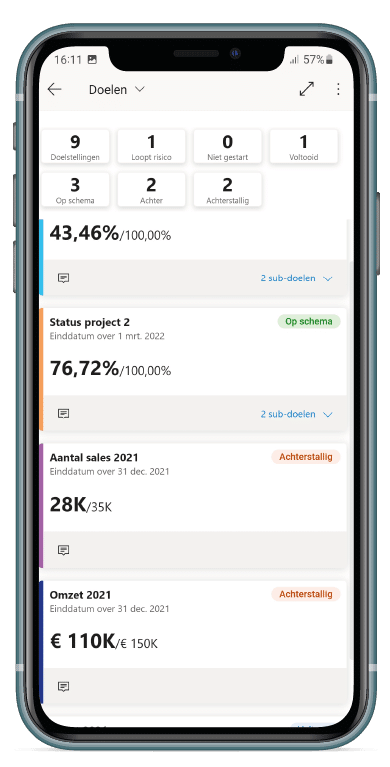 Doelen stellen in Power BI