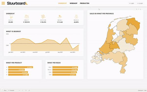 Werkende tooltip in Power BI